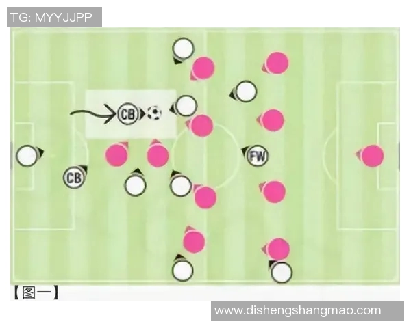 杭州足球队盯防体系解析：战术布局与球员协作的完美结合