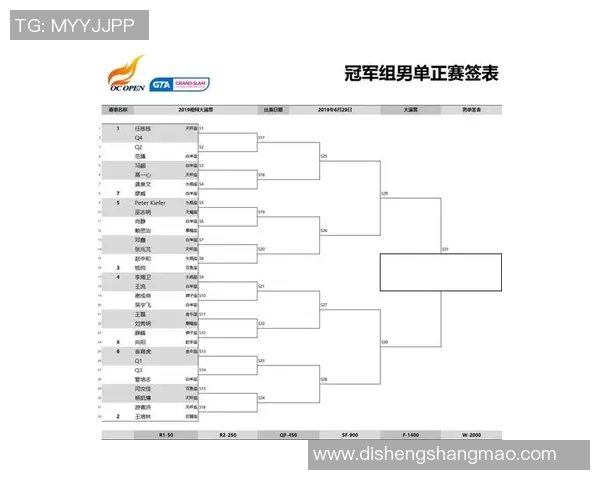 广州网球队在杯赛中的速度表现分析与战术探讨