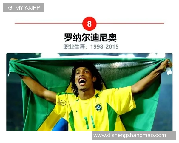 彩虹足球明星球员盘点及其在足球界的影响力分析