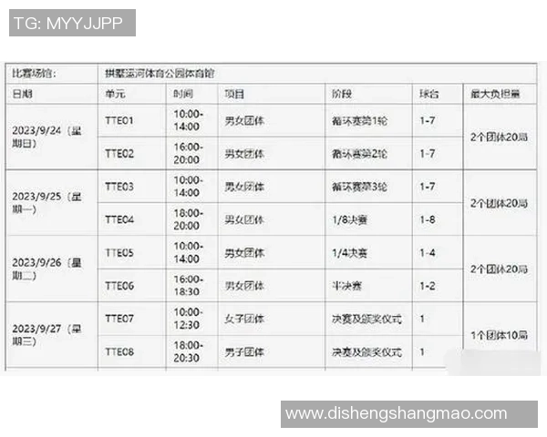 杭州乒乓球队进攻策略分析与得失总结探讨